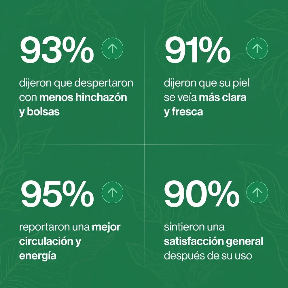 Drenaje Linfático Mayaverra
