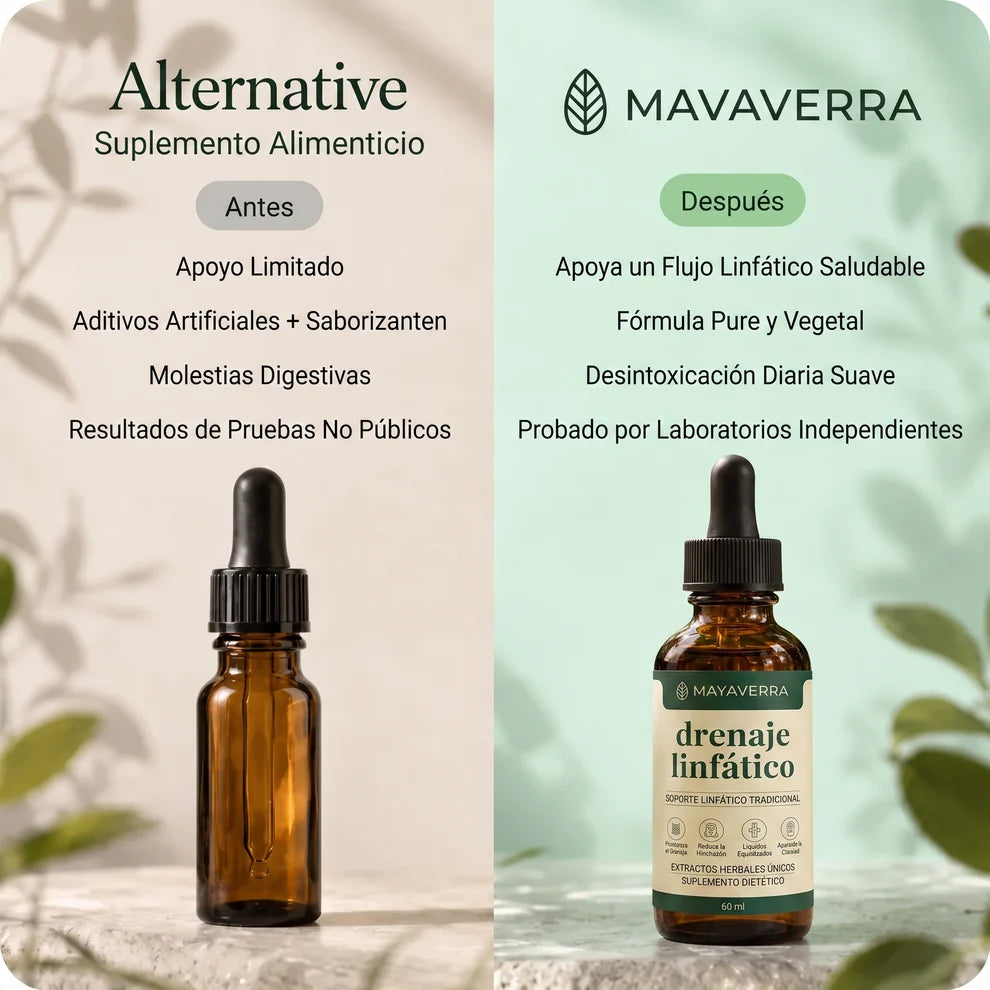 Drenaje Linfatico Mayaverra — Gotas Naturales