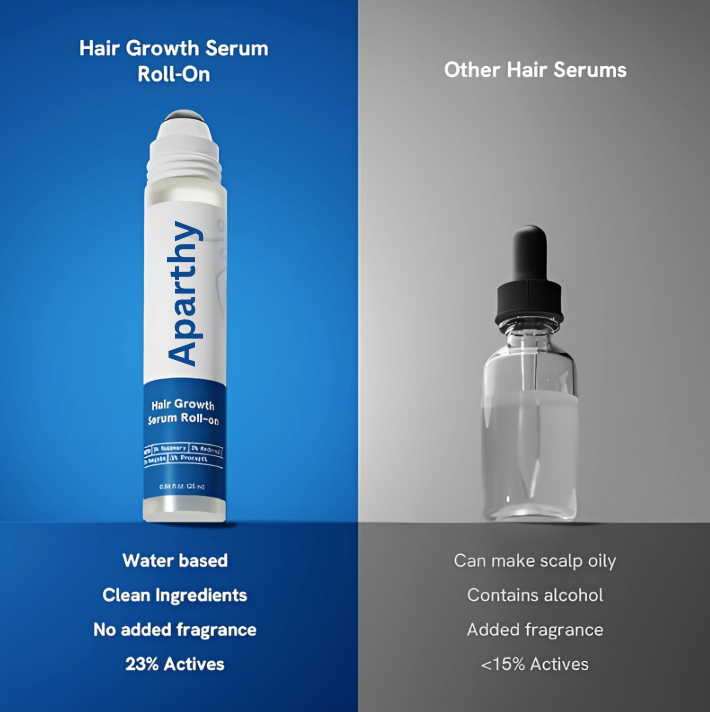 Aparthy Hair Growth Serum