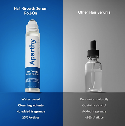 Aparthy Hair Growth Serum