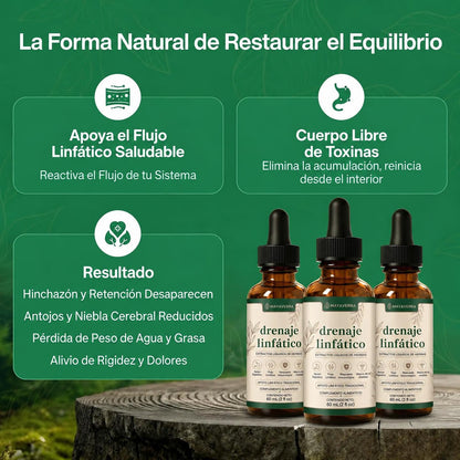 Drenaje Linfatico Mayaverra — Gotas Naturales